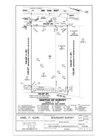 a view of a lake with a city