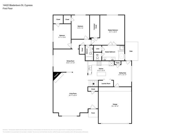$2,400 | 14422 Bladenboro Drive, Cypress, TX 77429