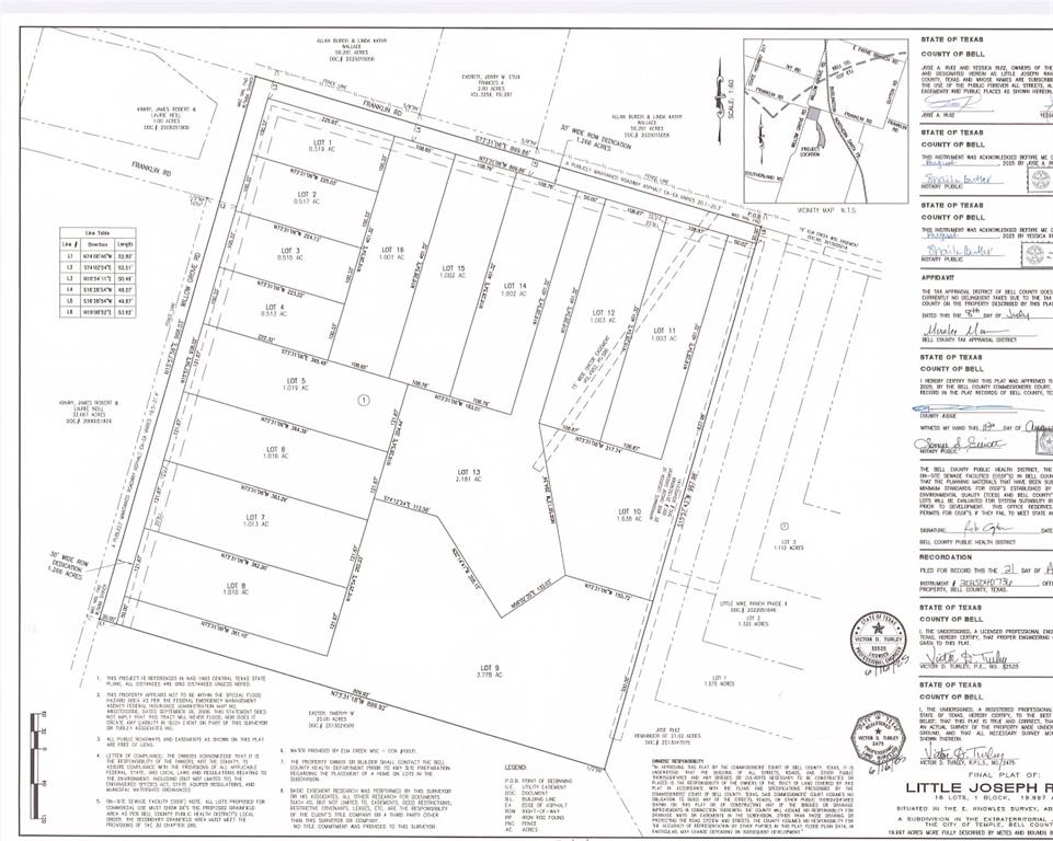Lot 5-tbd Willow Grove Road Moody, TX 76557 - Photo 3 of 3 a picture of a person on a floor