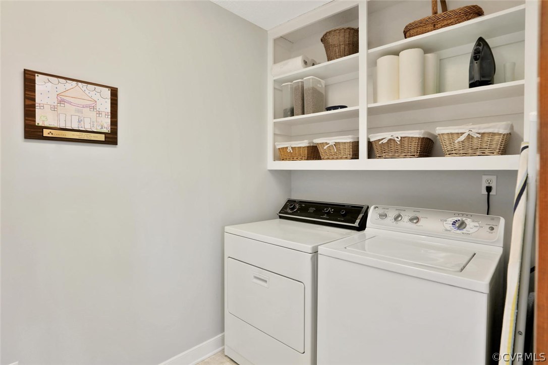 2460 Mill Road Powhatan, VA 23139 - Photo 17 of 41 Gallery Image 17