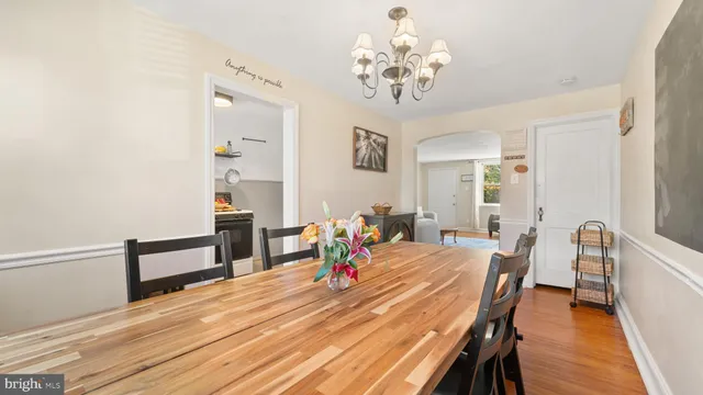 $1,900 | 305 North Bishop Avenue, Clifton Heights, PA 19018