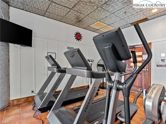 $235,000 | 303 Sugar Top Drive, Unit 2306, Sugar Mountain, NC 28604