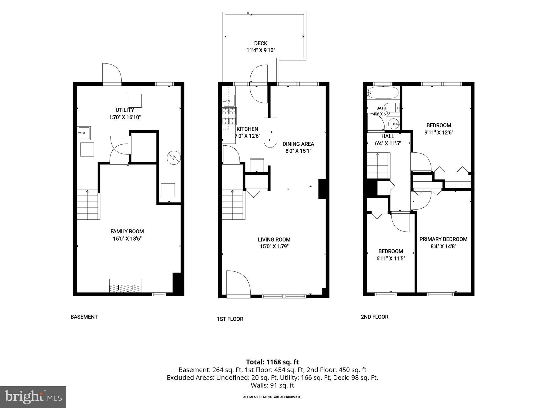 2112 Graythorn Road Baltimore, MD 21220 - Photo 29 of 29 ALL LEVELS