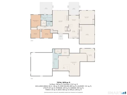 $699,000 | 24 Tower Hill Road, Clinton, CT 06413