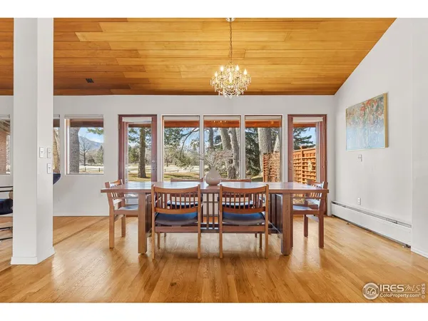 $3,000,000 | 1193 Old Tale Road, Boulder, CO 80303