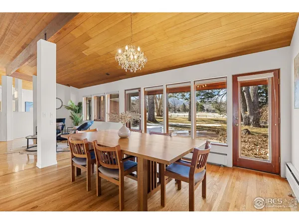 $3,000,000 | 1193 Old Tale Road, Boulder, CO 80303