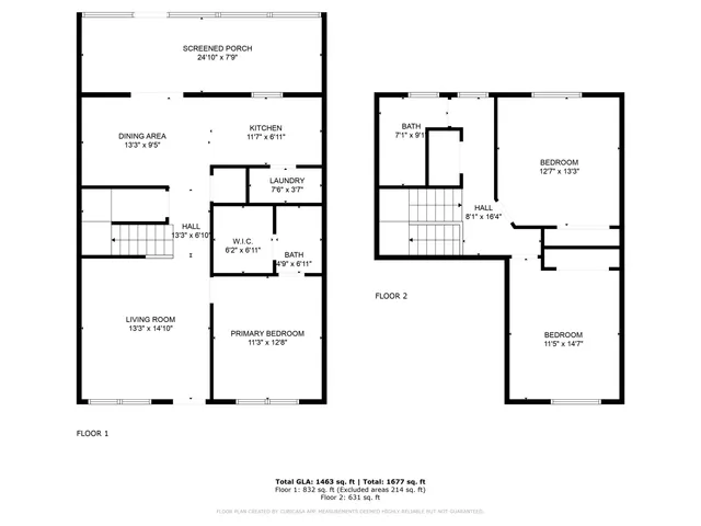 $248,000 | 217 Seneca River Drive, Summerville, SC 29485