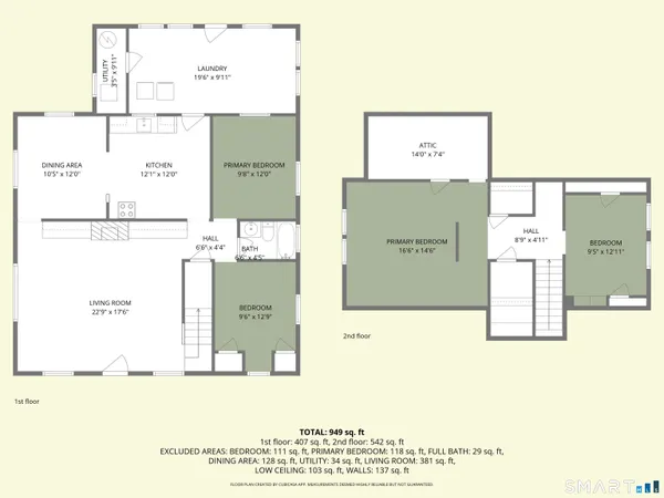 $219,000 | 59 Long Society Road, Preston, CT 06365