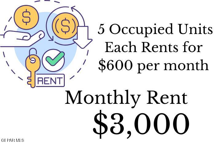 1207 East Rio Grande Avenue El Paso, TX 79902 - Photo 3 of 61 Monthly Rent