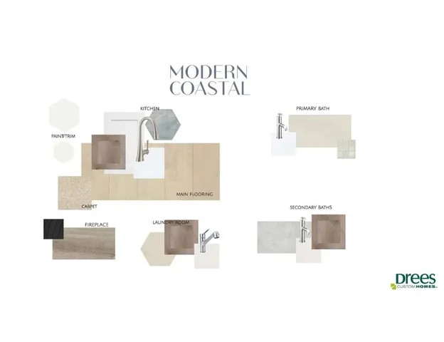 $949,900 | 2117 Crimson Sunset Drive, Georgetown, TX 78628