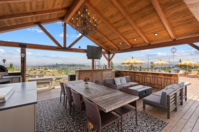 $2,595,000 | 4938 San Jacinto Circle East, Fallbrook, CA 92028