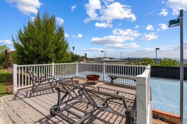 $2,595,000 | 4938 San Jacinto Circle East, Fallbrook, CA 92028