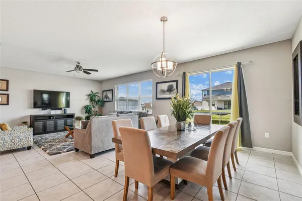 $370,000 | 2305 Gladiolus Lane, Mascotte, FL 34753