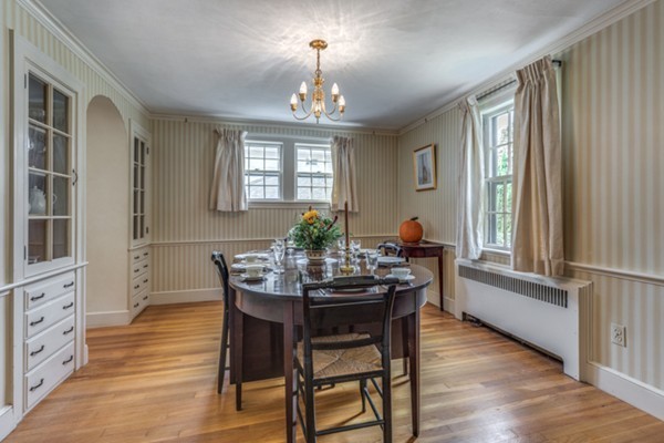 10 Sheffield Road Melrose, MA 02176 - Photo 11 of 27 Gallery Image 11