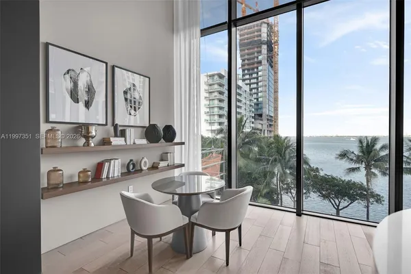 $7,500 | 460 Northeast 28th Street, Unit 2908, Miami, FL 33137