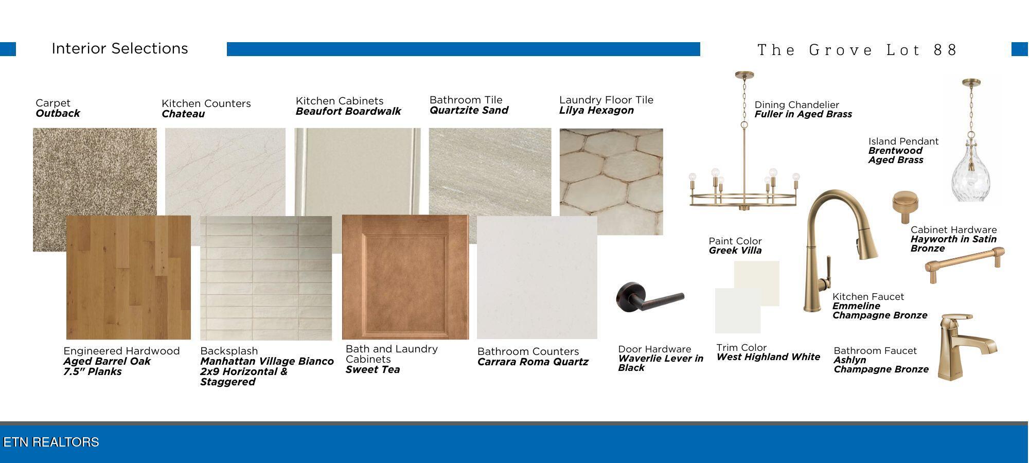 1022 Branch Hook Road Knoxville, TN 37934 - Photo 4 of 11 GROVE88 INTERIOR SELECTIONS BOARD (2)