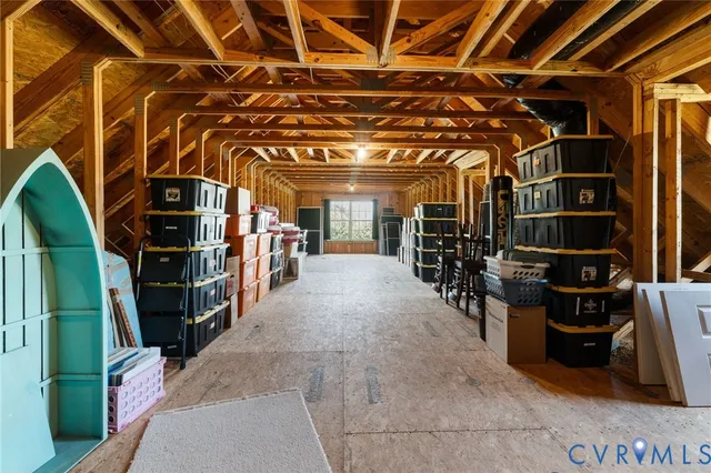 $998,500 | 3765 Tilmans Farm Drive, Powhatan, VA 23139