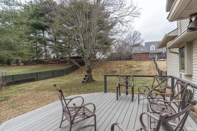 $560,000 | 3008 South Forrester Street, Bloomington, IN 47401