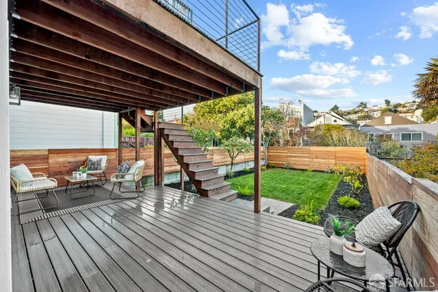 $1,998,000 | 126 Staples Avenue, San Francisco, CA 94112