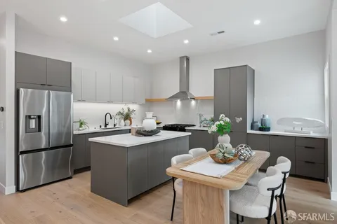 $1,998,000 | 126 Staples Avenue, San Francisco, CA 94112