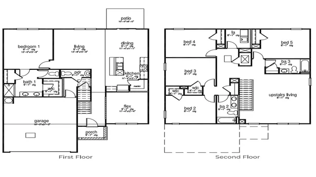 $2,600 | 1715 Perthshire Loop, Myrtle Beach, SC 29579
