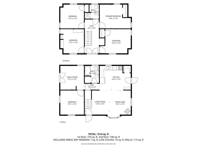 $525,000 | 4 White Pine Avenue, Wareham, MA 02576