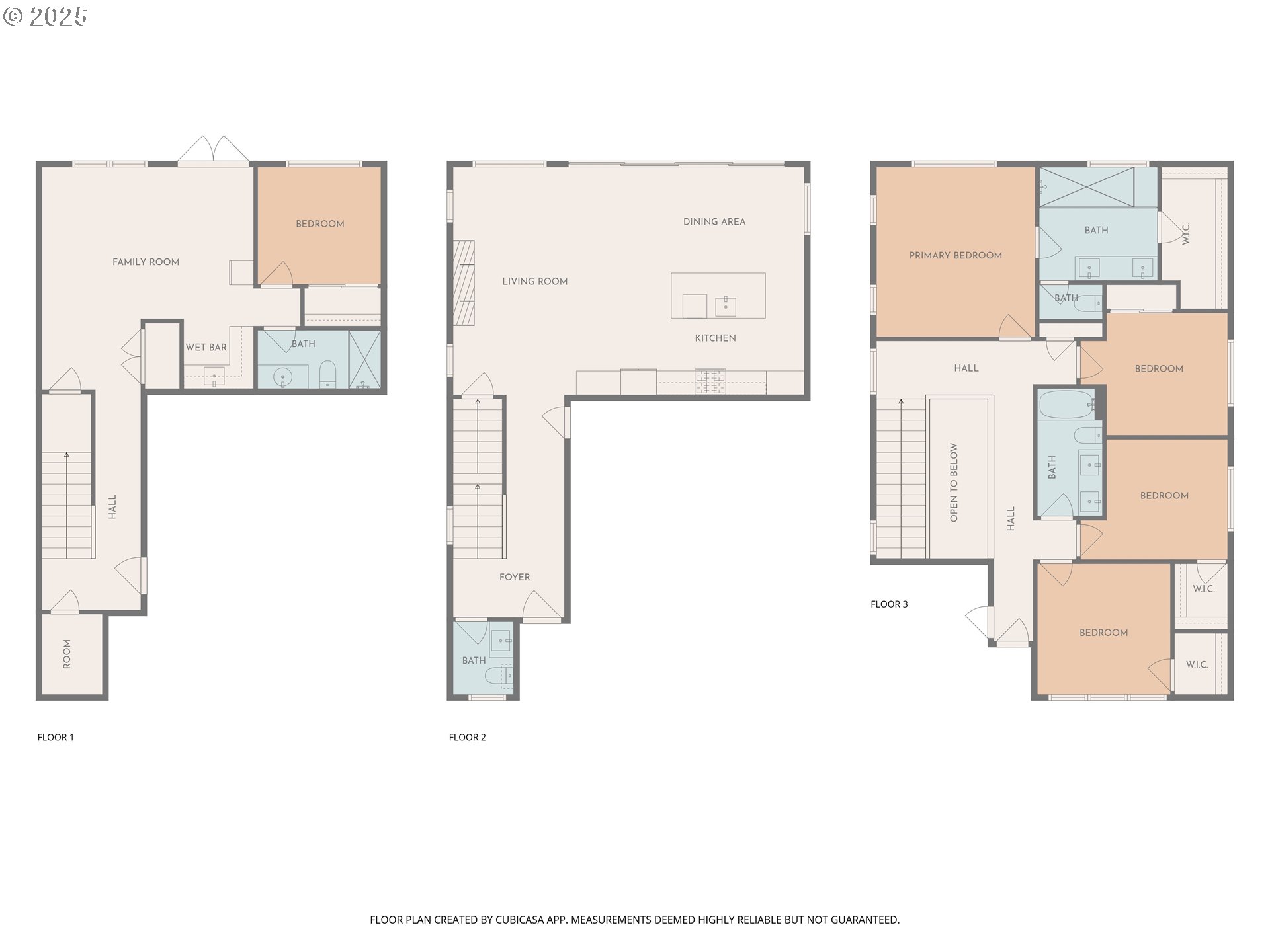 11542 Northwest Kearney Street Portland, OR 97229 - Photo 41 of 41