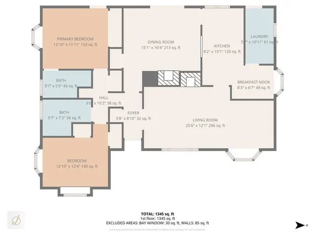 $3,500 | 3513 Twilight Drive, Fullerton, CA 92835