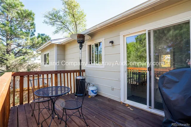 $1,895 | 5470 Sacramento Place, Colorado Springs, CO 80917