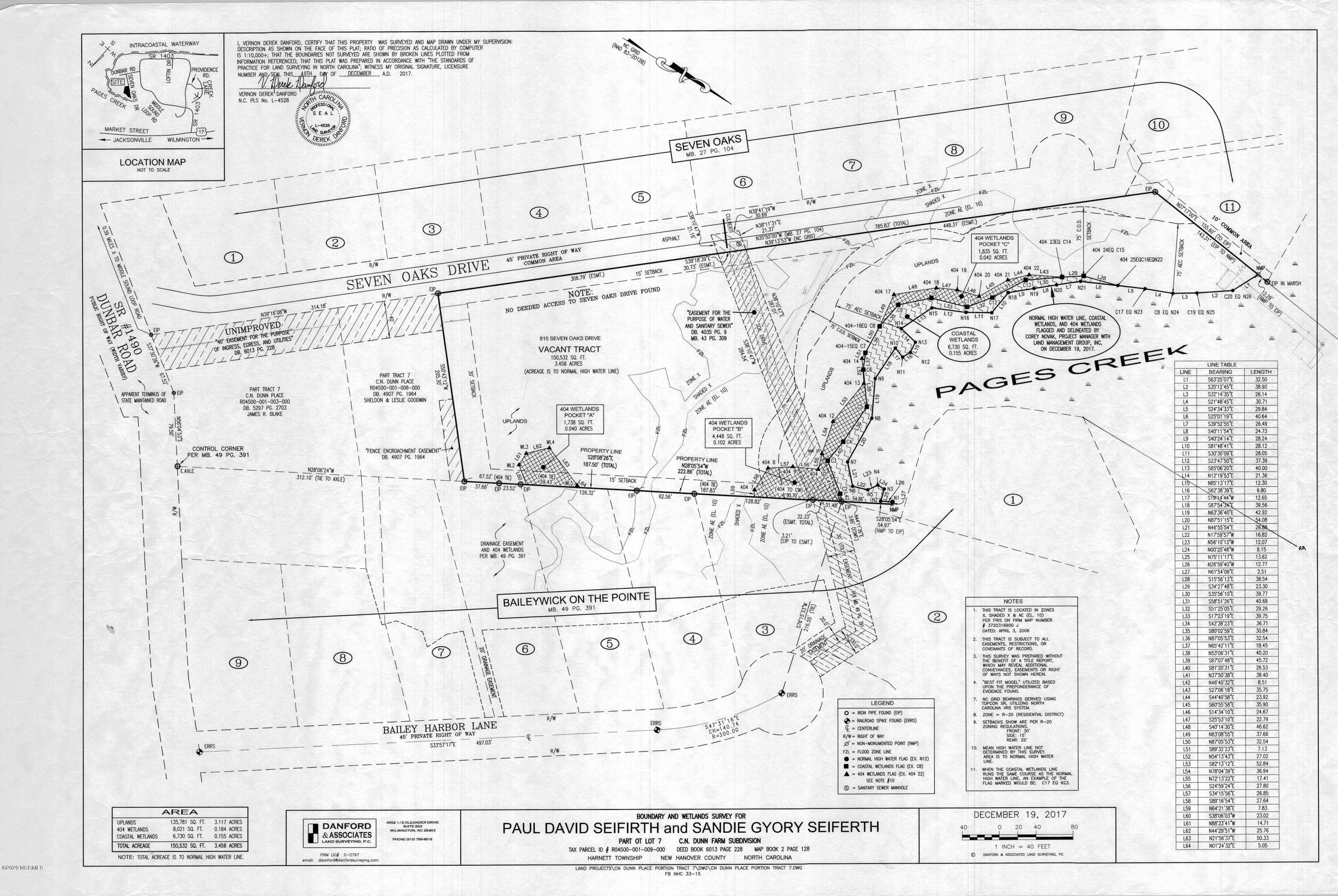 7419 Dunbar Road Wilmington, NC 28411 - Photo 2 of 25 survey