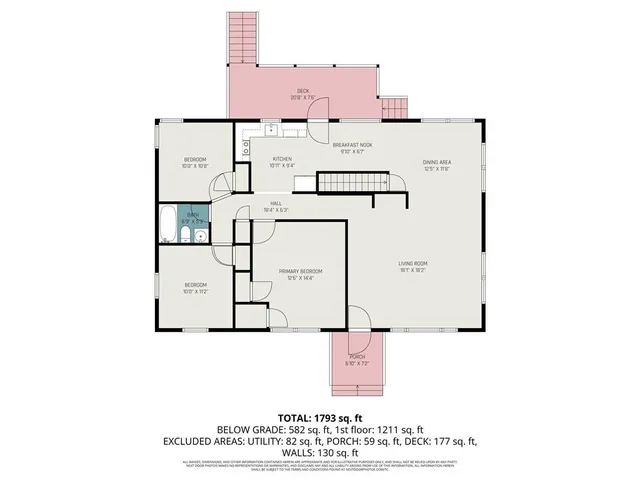 $230,000 | 9601 East 66 Terrace, Raytown, MO 64133