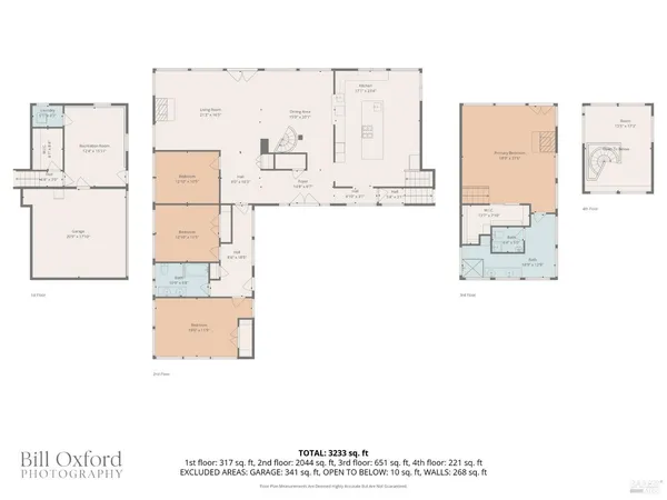 $2,600,000 | 11400 Highway 1, Elk, CA 95432