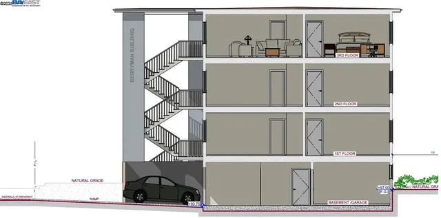 a room with cabinets and washer