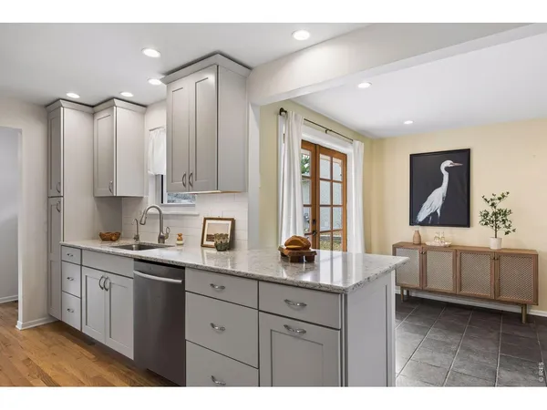 $1,260,000 | 2315 Forest Avenue, Boulder, CO 80304
