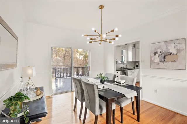 $1,175,000 | 415 Commonwealth Avenue, Alexandria, VA 22301