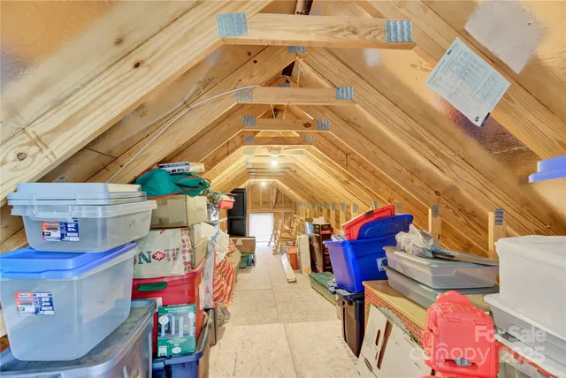 $848,000 | 637 Birchway Drive, Fort Mill, SC 29715