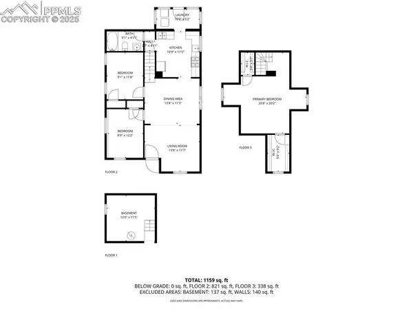 $193,000 | 938 East Evans Avenue, Pueblo, CO 81004