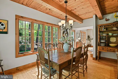 $1,550,000 | 9126 Potomac Ridge Road, Great Falls, VA 22066