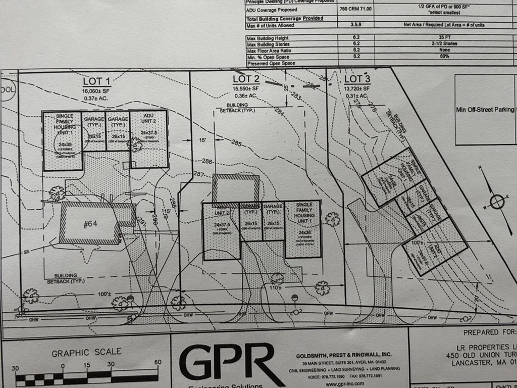 2 Littleton Road Ayer, MA 01432 - Photo 1 of 1 Gallery Image 1