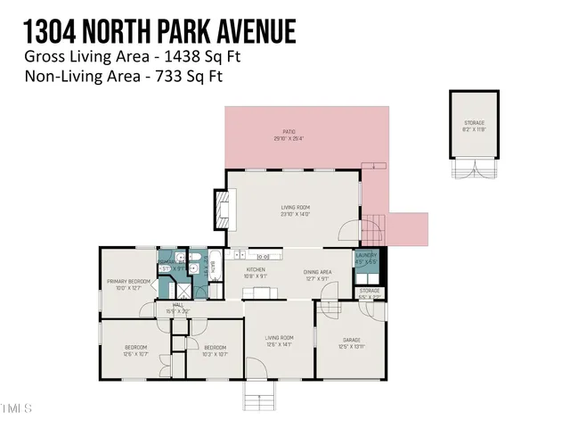 $217,000 | 1304 North Park Avenue, Dunn, NC 28334