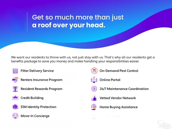 $1,495 | 2060 Cambridge Circle, Pensacola, FL 32514