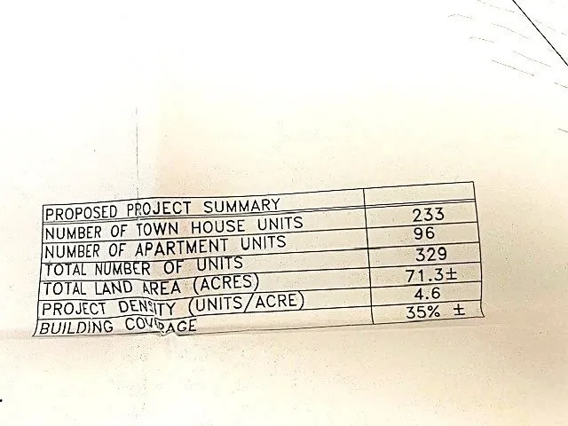 a view of a backyard of the house