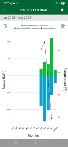 $334,000 | W9230 Highway 21, Wautoma, WI 54982