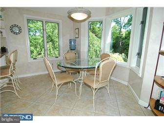 3020 Buck Run Road Temple, PA 19560 - Photo 5 of 12 Breakfast Room