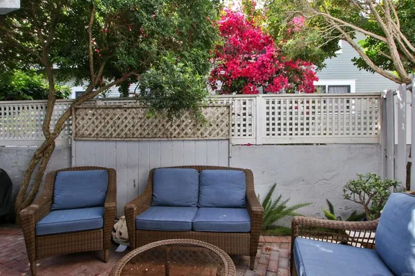 $5,500 | 1068 Isabella Avenue, Coronado, CA 92118