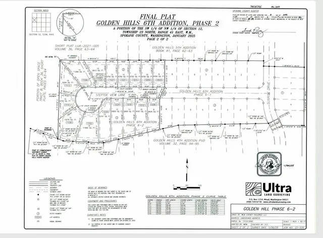 $125,000 | 1021 Steptoe View Lane, Cheney, WA 99004