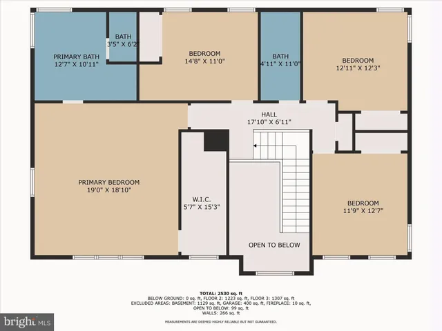 $794,900 | 7432 Race Road, Hanover, MD 21076