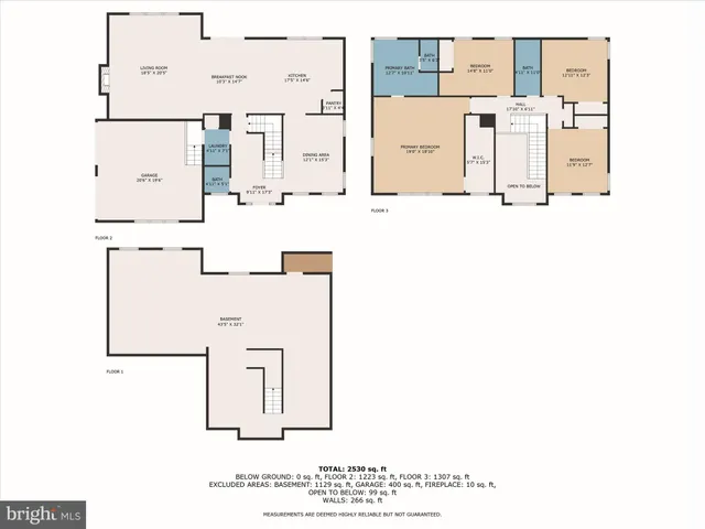 $794,900 | 7432 Race Road, Hanover, MD 21076