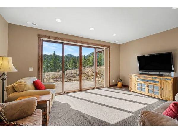 $1,250,000 | 285 Indian Trail, Estes Park, CO 80517