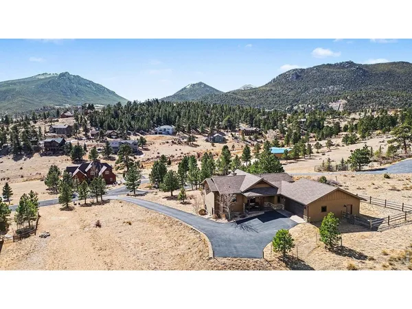 $1,250,000 | 285 Indian Trail, Estes Park, CO 80517